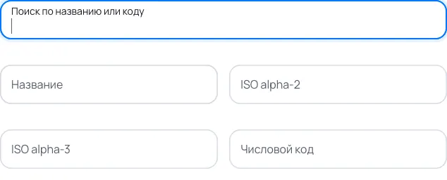 Пример заполнения: Страна в анкете клиента
